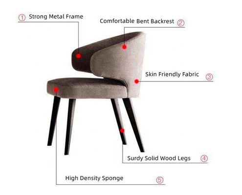 편안하고 우아한 식사용 목재 다리 벨벳 포장 날개 뒷받침 식탁 의자